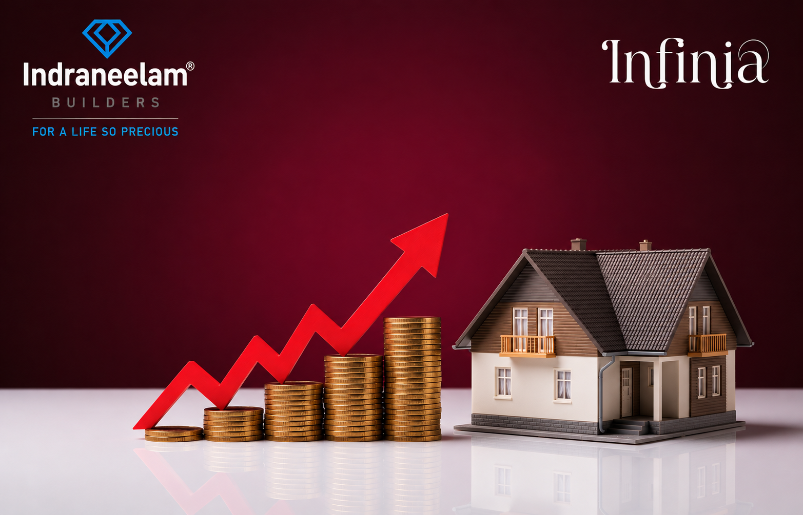 Indraneelam Infinia in Punkunnam Thrissur representing long-term real estate investment value